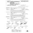 KENWOOD KDCMP6025 Service Manual cover photo