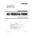 TEAC AG-V8060 Service Manual cover photo