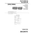SONY SSRS170 Service Manual cover photo