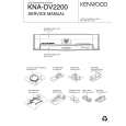 KENWOOD KNADV2200 Service Manual cover photo