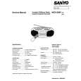 SANYO MCDZ86 Service Manual cover photo