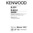 KENWOOD K-531 Owner's Manual cover photo