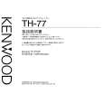 KENWOOD TH-77 Owner's Manual cover photo