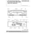 KENWOOD RA100 Service Manual cover photo