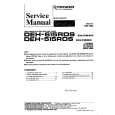 PIONEER DEH615RDS Service Manual cover photo