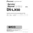 PIONEER DV-LX50/WYXZT5 Service Manual cover photo