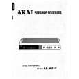 AKAI APM5/S Service Manual cover photo