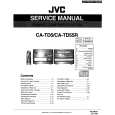 JVC XTTD5 Service Manual cover photo