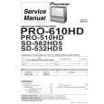 PIONEER PRO510HD Service Manual cover photo