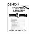 DENON DRA735R Service Manual cover photo