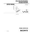 SONY PCVR532DS Service Manual cover photo