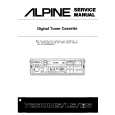 ALPINE 7280MS/LS/ES Service Manual cover photo