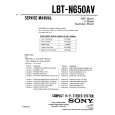 SONY LBT-N650AV Service Manual cover photo