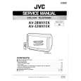 JVC JDCHASSIS Service Manual cover photo