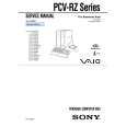 SONY PCVRZ Service Manual cover photo