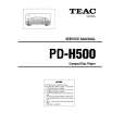 TEAC PD-H500 Service Manual cover photo