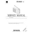 AIWA CRAS22YZ Service Manual cover photo
