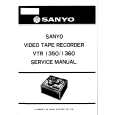 SANYO VTR1350 Service Manual cover photo