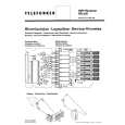 TELEFUNKEN RR200 Service Manual cover photo