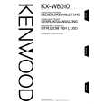 KENWOOD KXW8010 Owner's Manual cover photo