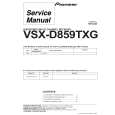 PIONEER VSX-D859TXG Service Manual cover photo