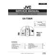 JVC RV-B55GYJ Owner's Manual cover photo