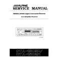 ALPINE CTA1502R Service Manual cover photo