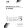 JVC RX-8010VBKC Owner's Manual cover photo