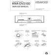 KENWOOD KNADV2100 Service Manual cover photo