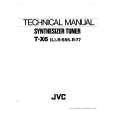 JVC TX6L Service Manual cover photo