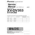 PIONEER XV-DV353/WVXJ5 Service Manual cover photo