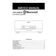 SHERWOOD AM-9080 Service Manual cover photo