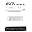 ALPINE DPH SERIES Service Manual cover photo