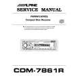 ALPINE CDM7861R Service Manual cover photo