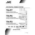 JVC TH-P7 Owner's Manual cover photo