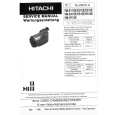 HITACHI VMH510E Service Manual cover photo