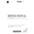 AIWA FRA48EZ Service Manual cover photo