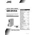 JVC GR-DVX4EA Owner's Manual cover photo