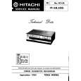 HITACHI VT33E/BS Service Manual cover photo