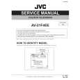 JVC AV21F4.. Service Manual cover photo