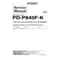 PIONEER PD-F51 Service Manual cover photo