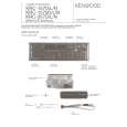 KENWOOD KRC1570D Service Manual cover photo