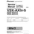 PIONEER VSX-AX3-G/NKXJI Service Manual cover photo