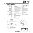 SONY RMP1 Service Manual cover photo