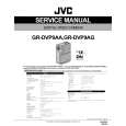 JVC GRDVP9AA Service Manual cover photo