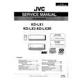 JVC KDLX1 Service Manual cover photo