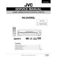 JVC RXDV5RSL Service Manual cover photo