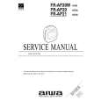 AIWA FRAP20 AEZ Service Manual cover photo