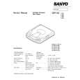 SANYO CDP150 Service Manual cover photo