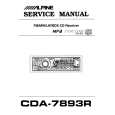 ALPINE CDA7893R Service Manual cover photo